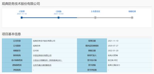 北交所首家轉(zhuǎn)板上市公司呼之欲出，首場(chǎng)轉(zhuǎn)板審核會(huì)議年前開(kāi)啟